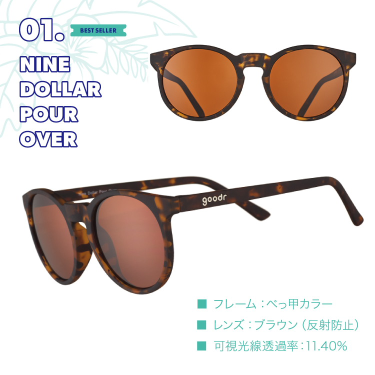 正規品】グダー サングラス CIRCLE-G goodr | 軽量 偏光レンズ