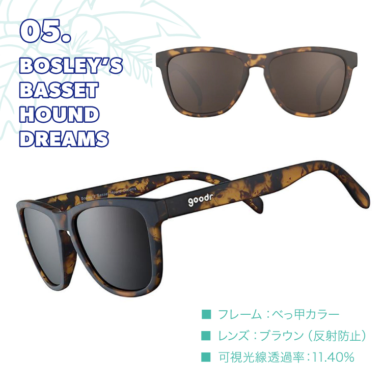 正規品】グダー サングラス OG goodr | 軽量 偏光レンズ UVカット