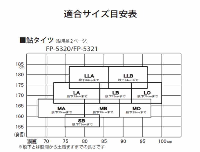 SALE／78%OFF】 エクセル FP-5320 鮎タイツ 3mm ブラック×ブラック LLB
