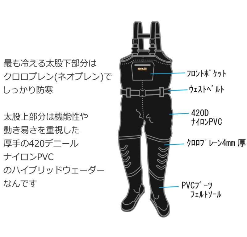 チェストハイ ウェーダー フェルトソール クロロプレン と 420D