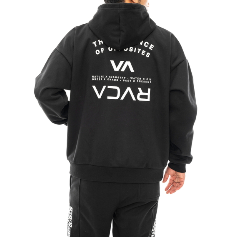 RVCA ルーカ CHECKER HOODIE パーカー フーディ メンズ 男性 カジュアル スポーツ チェック 防風 撥水 プルオーバー | RVCA | 07