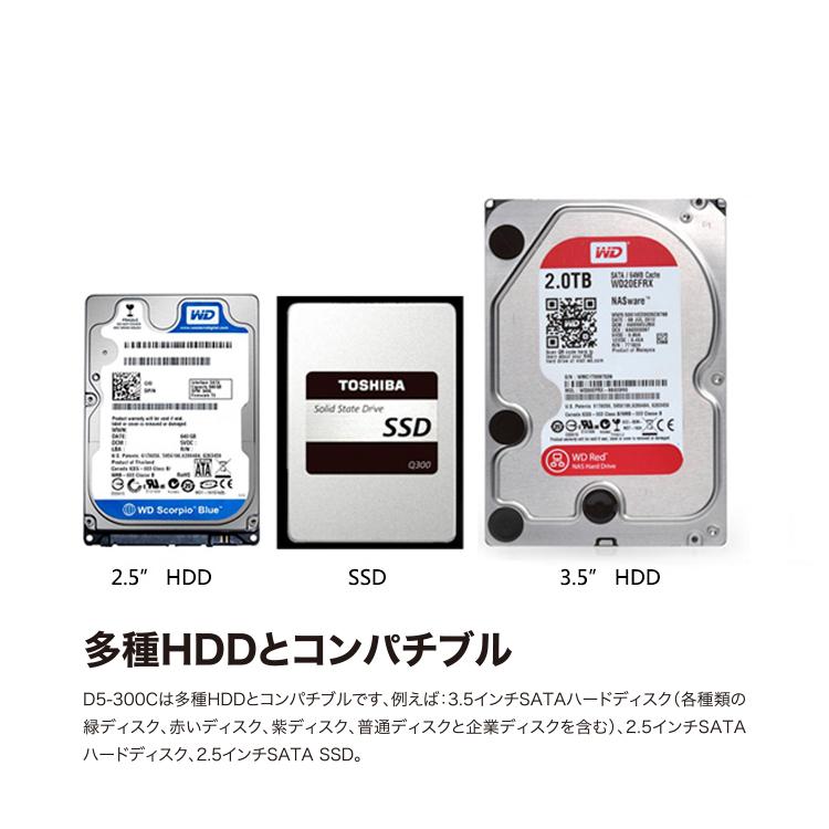 希少！！】【希少！！】 TerraMaster D5-300C USB3.0 (5Gbps) RAID 0