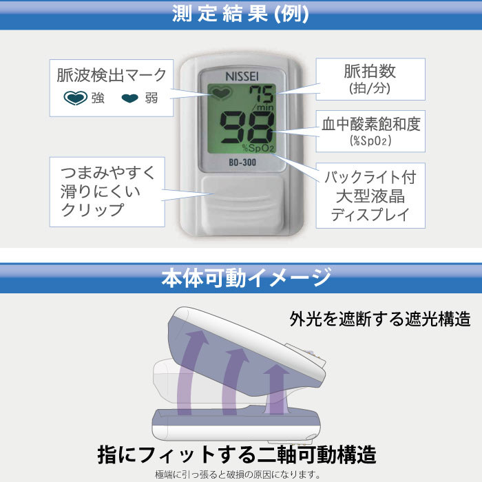 日本製 パルスオキシメーター 日本精密側器 NISSEI BO-300 国内医療機器認証商品 血中酸素濃度計 特定保守管理医療機器 Made in  Japan