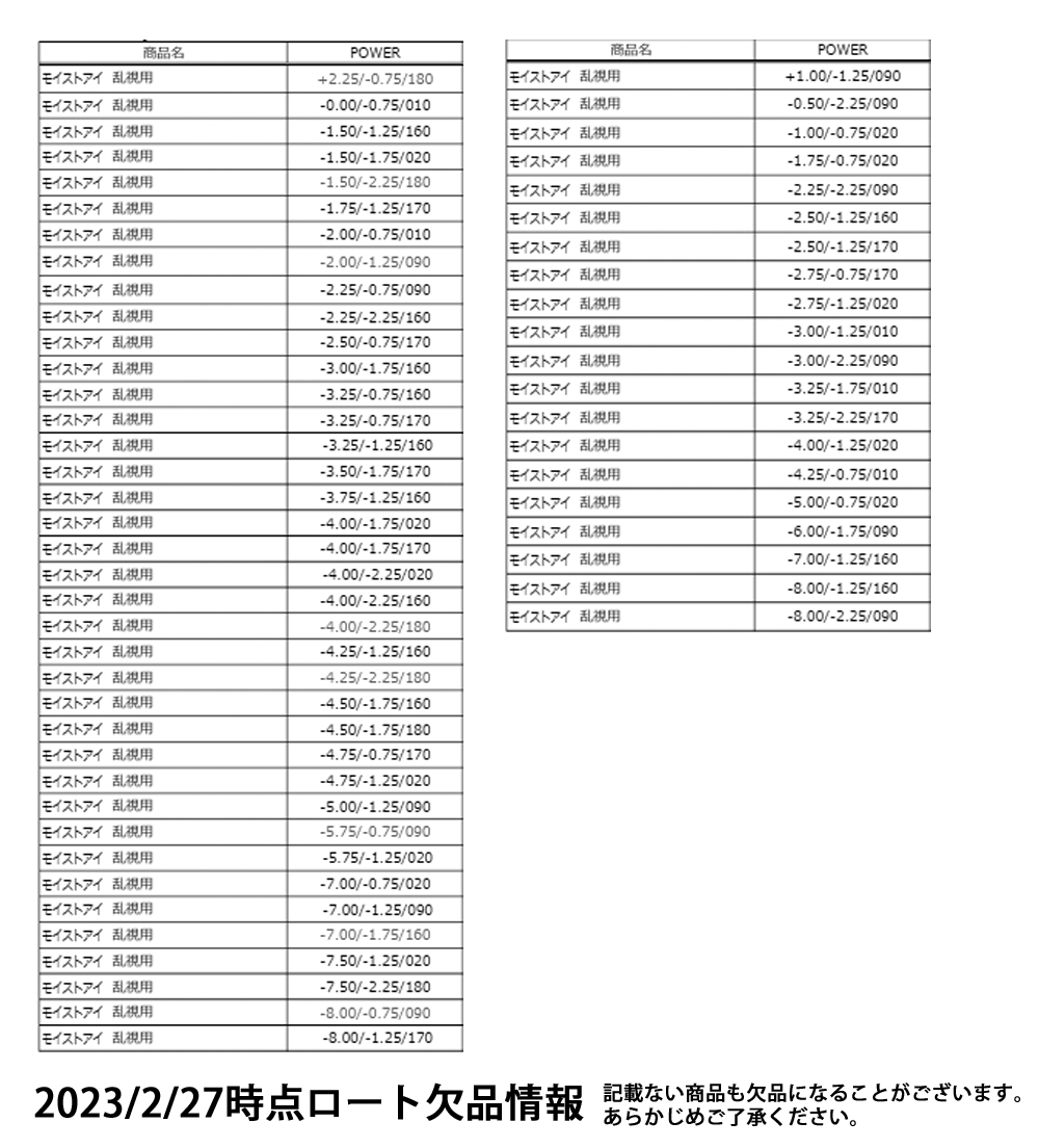 ロート モイストアイ（乱視用）2週間交換 6枚x2箱セット  処方箋不要 処方箋なし ROHTO コンタクトレンズ 2week｜upup｜03