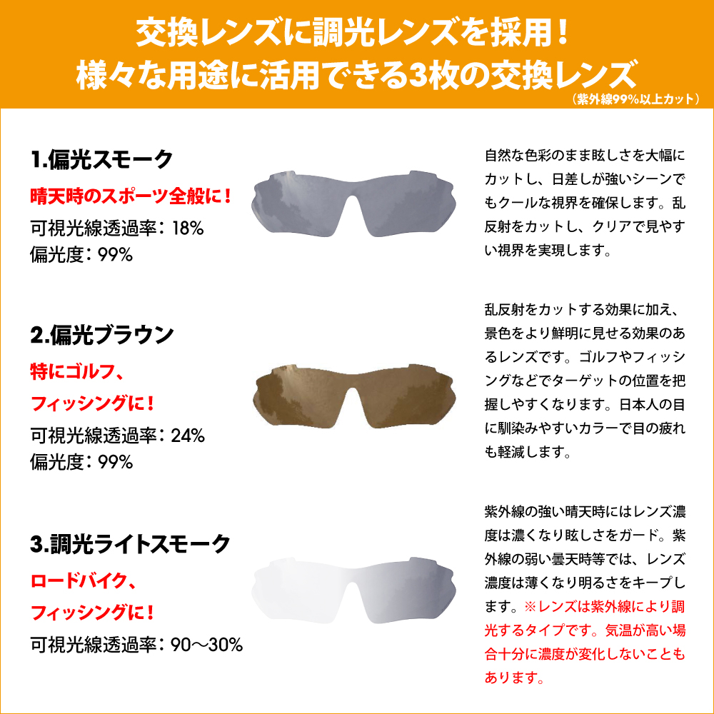 交換レンズ3枚付 RS-S115 レボリューションスポーツ 調光レンズ 度付き対応スポーツサングラス 偏光レンズ 伊達メガネ 眼鏡 |  | 04