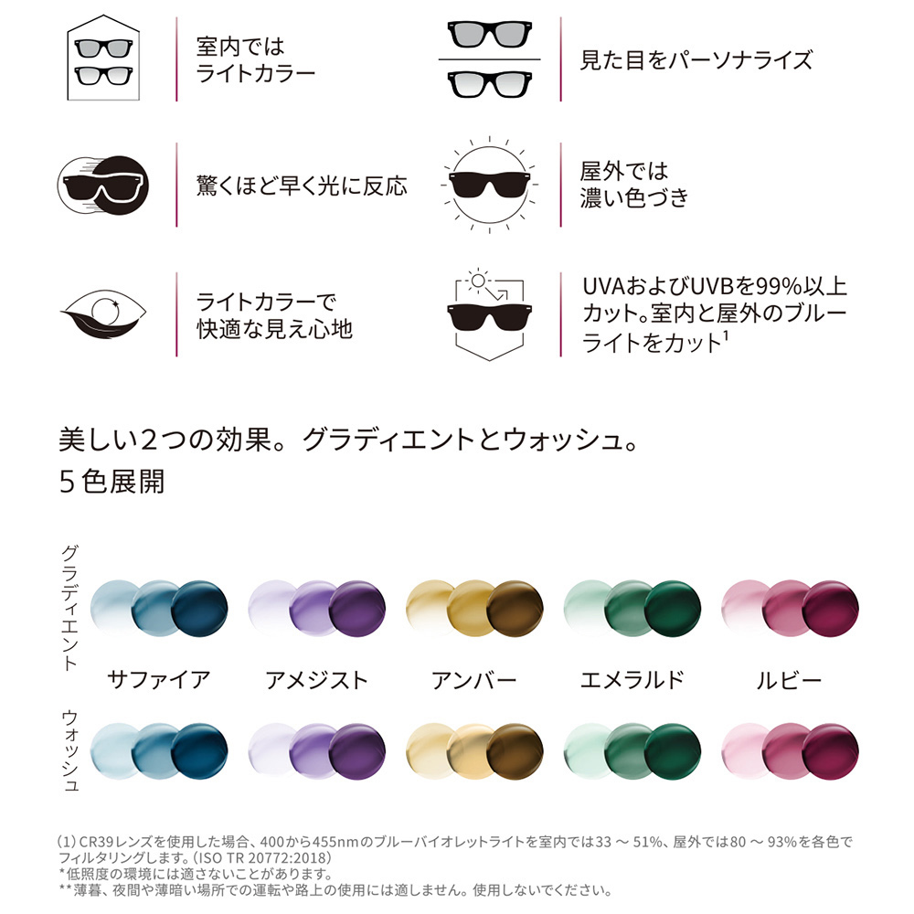 Ray-Ban（レイバン） メガネ フレーム サングラス 調光レンズセット
