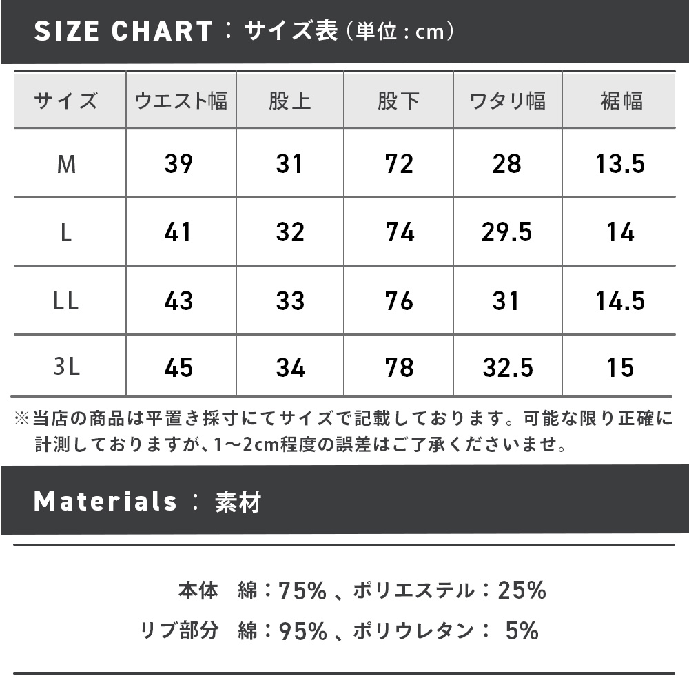 size