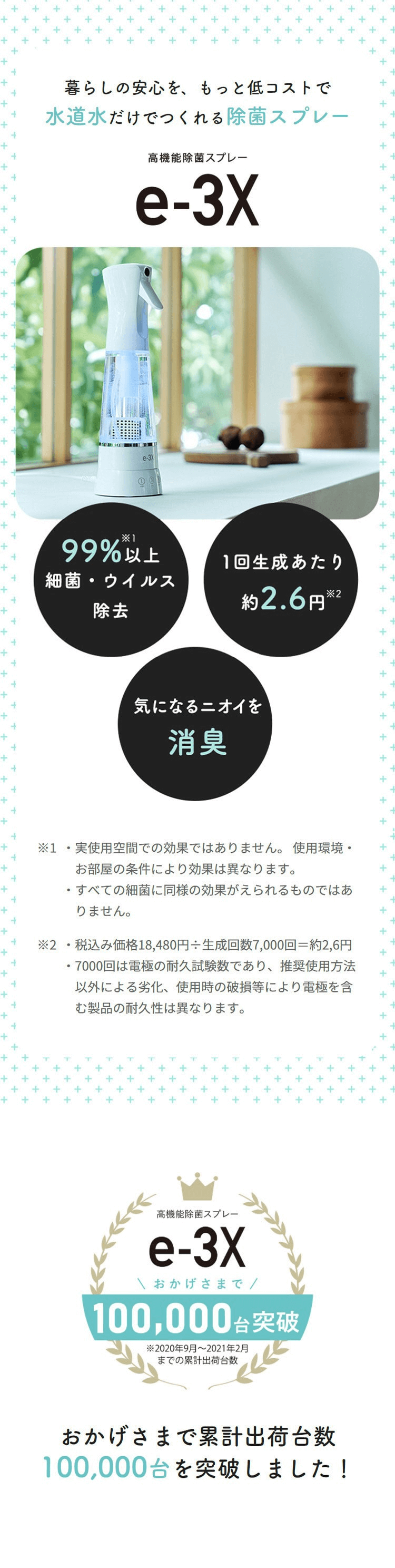 e-3X イースリーエックス 高機能除菌スプレー MTG 除菌水 除菌 アット 