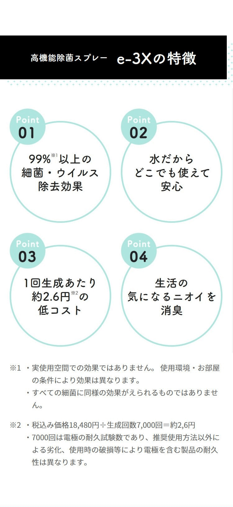 e-3X イースリーエックス 高機能除菌スプレー MTG 除菌水 除菌