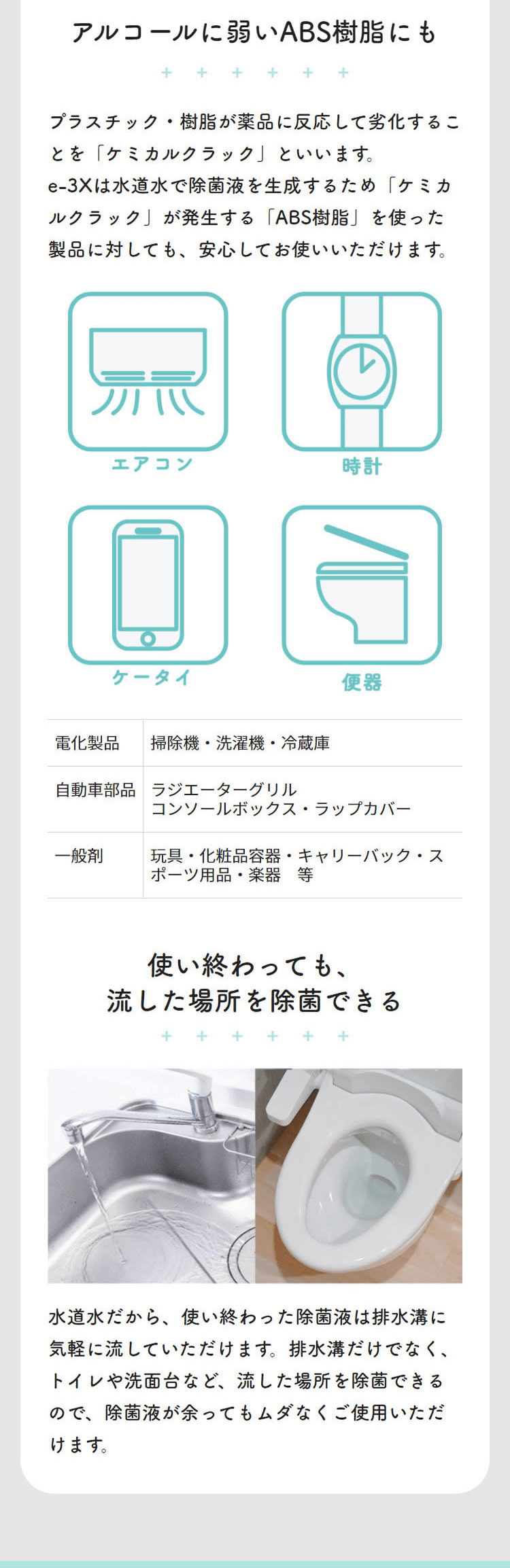 e-3X イースリーエックス 高機能除菌スプレー MTG 除菌水 除菌 アット