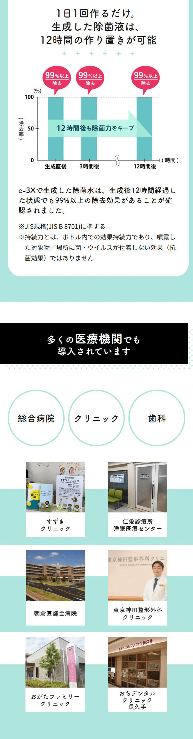 e-3X イースリーエックス 高機能除菌スプレー MTG 除菌水 除菌 e-3X イースリーエックス 高機能除菌スプレー MTG 除菌水 除菌