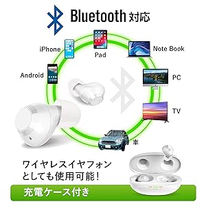 認定補聴器技能者監修 充電式耳あな型集音器 みみサポアクティブ