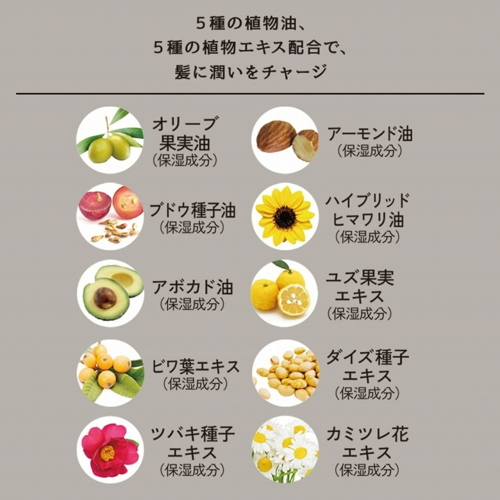 John's Blend シャンプー＆コンディショナーセット ジョンズ