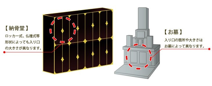 お墓・納骨堂