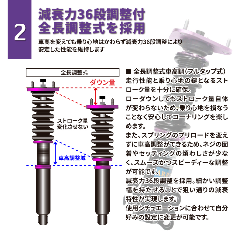ARROWZフルタップ全長調整式車高調