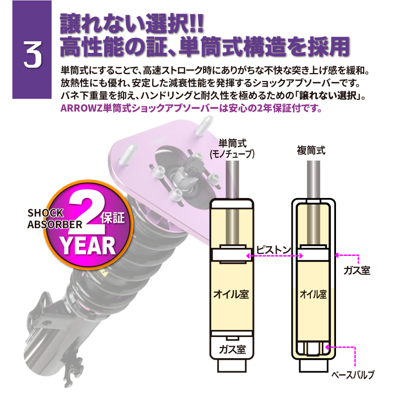 ARROWZフルタップ全長調整式車高調