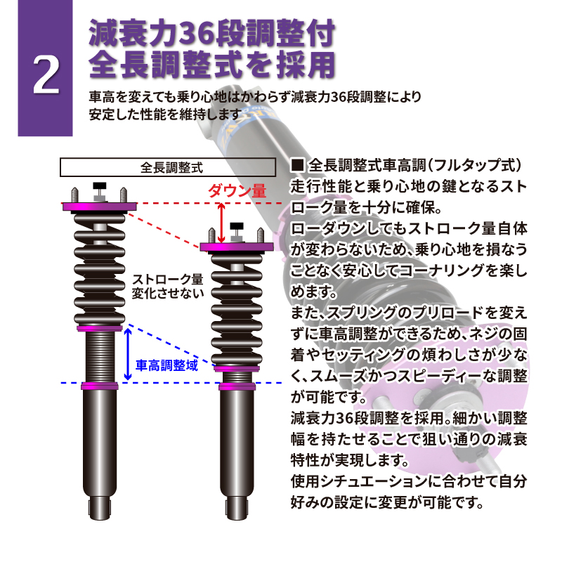 ARROWZフルタップ全長調整式車高調