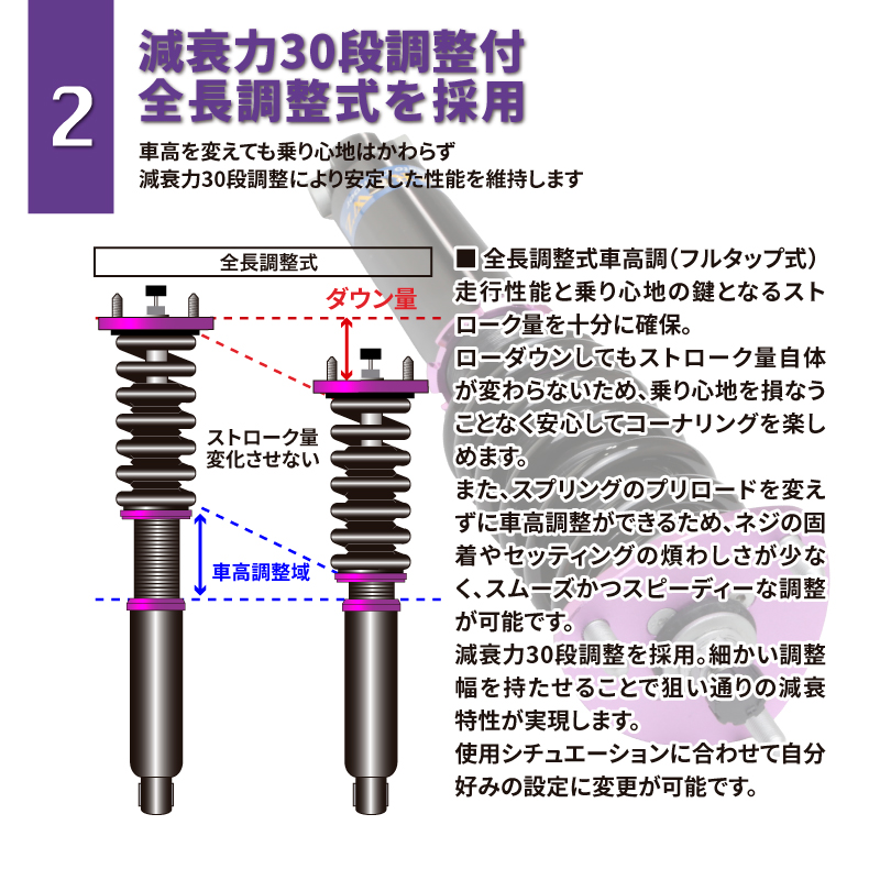 ARROWZフルタップ全長調整式車高調