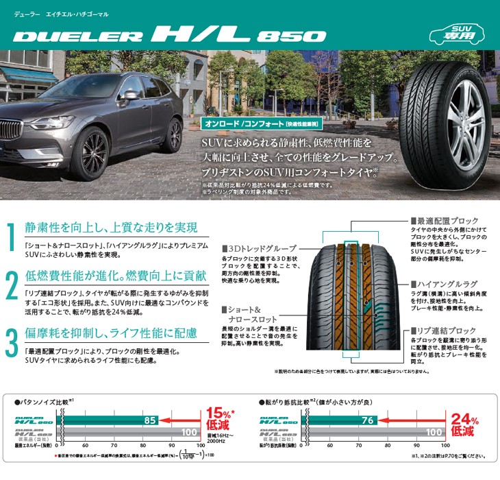 225 55r18 デューラー Hl850 Dueler H L850 ブリヂストン Suv 用 コンフォート タイヤ Bridgestone 225 55 18 225 55 18インチ 国産 サマー Usタイヤ Paypayモール店 通販 Paypayモール