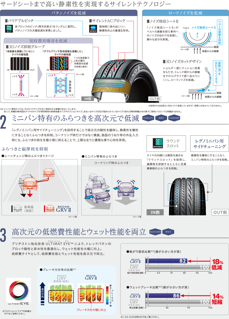 高耐久性の  Rスーパーダウン 1台分 ダウンサス スペーシア