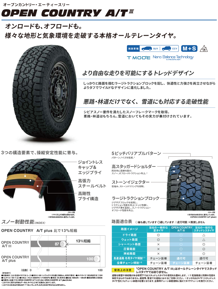 175/80R16 4本セット OPEN COUNTRY A/T3 トーヨー タイヤ オープン