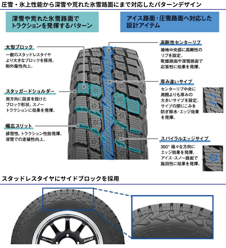 TOYO TIRES オブザーブ W/T-R