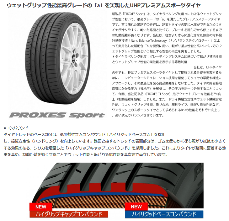 トーヨー PROXES スポーツ 265 35R18 1本送料1,100円～ TOYO タイヤ プロクセス SPORT 265 35 18インチ タイヤ 