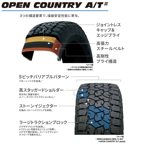 265/65R17 112H ホワイトレター オープンカントリー AT3 OPEN COUNTRY A/T3 トーヨー タイヤ TOYO 265 65 17 オールテレーン スノーフレーマーク｜us-store｜03