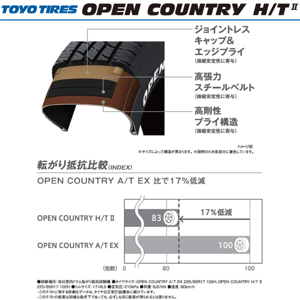 OPEN COUNTRY 2本セット 185/65R15 88H 片側ホワイトレター 25年 OPEN COUNTRY 2本セット 185/65R15 88H 片側ホワイトレター 25年