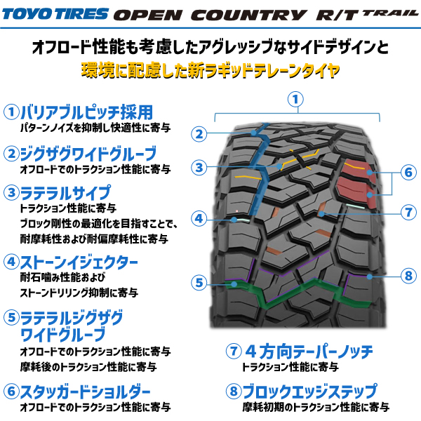 OPEN COUNTRY 145/80R12 80/78N LT オープンカントリー R/T RT