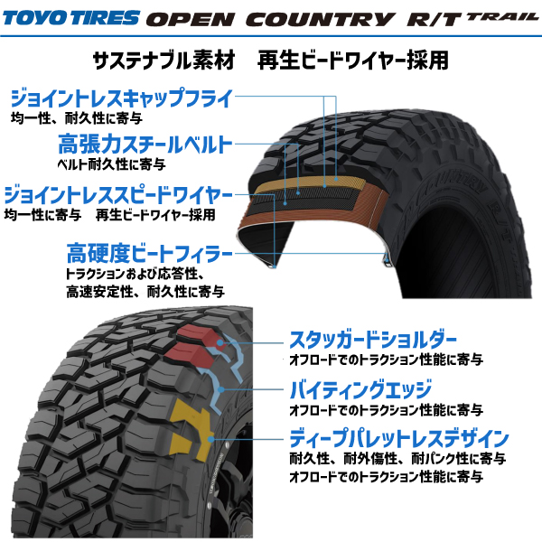 OPEN COUNTRY 145/80R12 80/78N LT オープンカントリー R/T RT