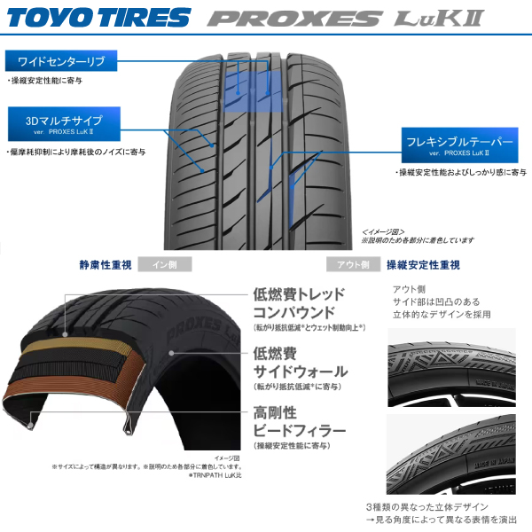 155 65 r14 バリ溝　送料込み　軽自動車 バリ溝 155/65R14 TOYO スタッドレスタイヤ 4本セット