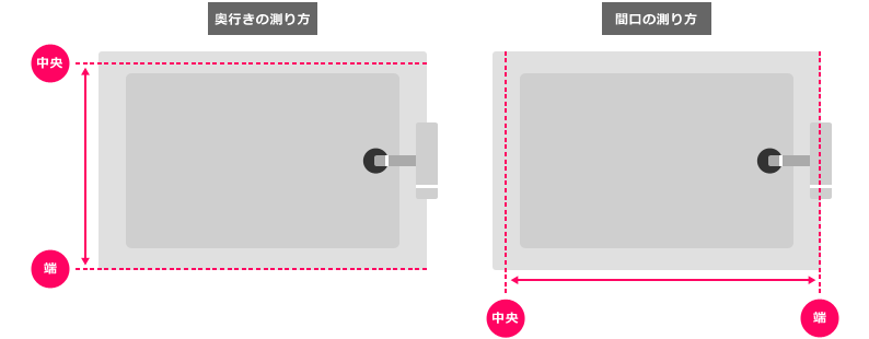 うさぎ屋 資材 Diy館 風呂ふた その他のdiy Yahoo ショッピング