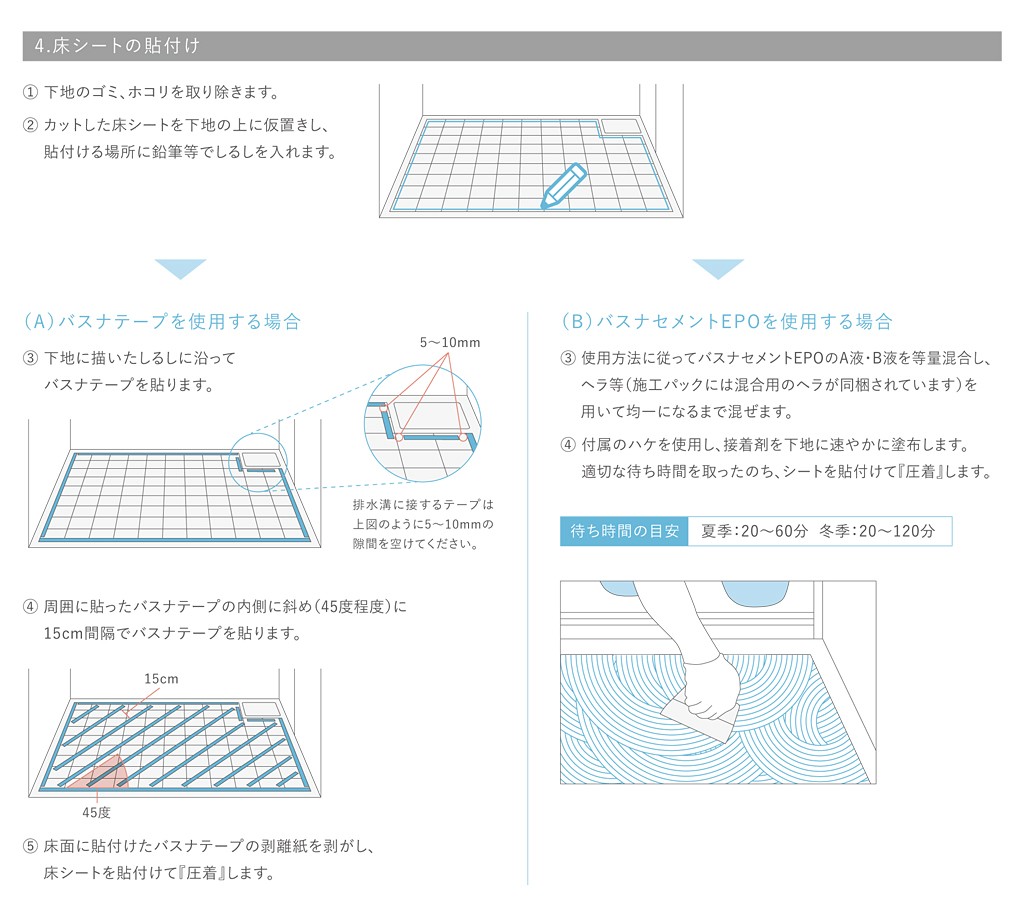 バスナ 施工手順 1