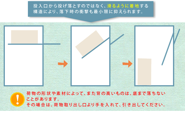宅配ボックス