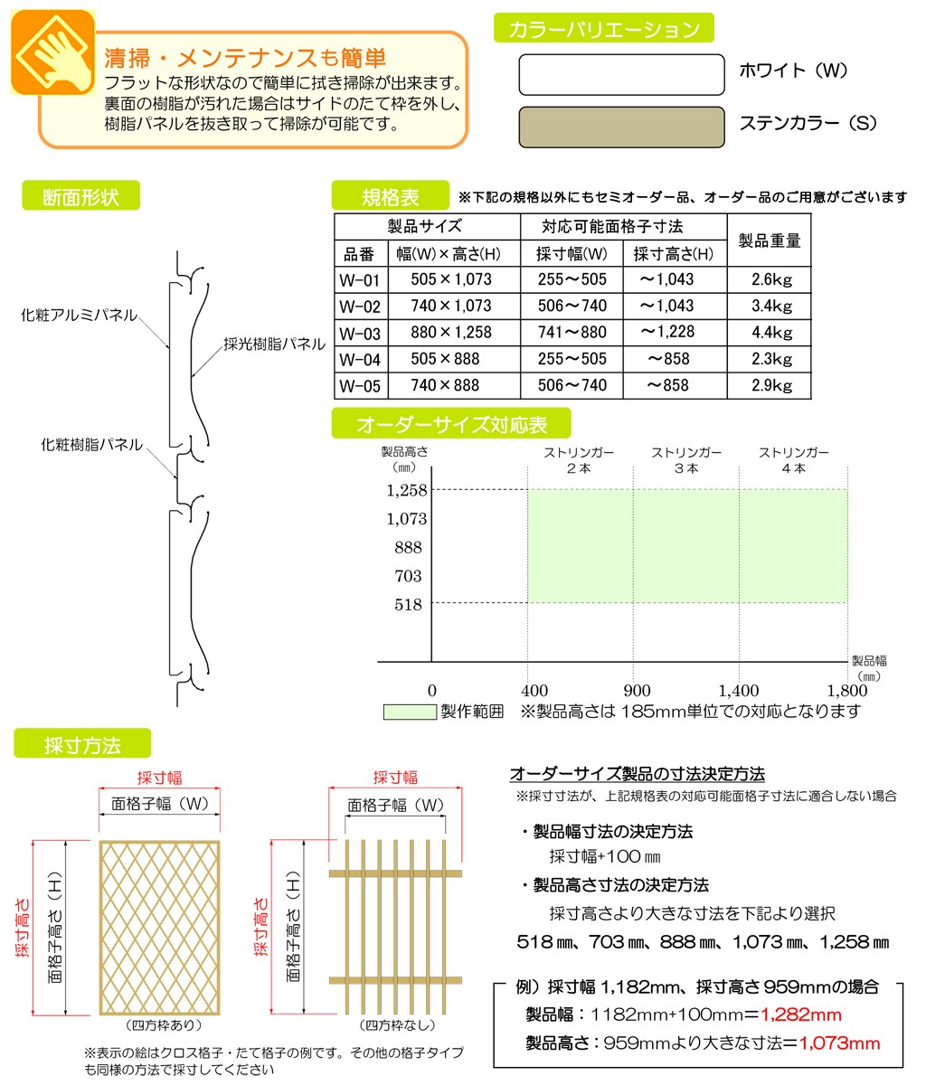 サンシャインウォール