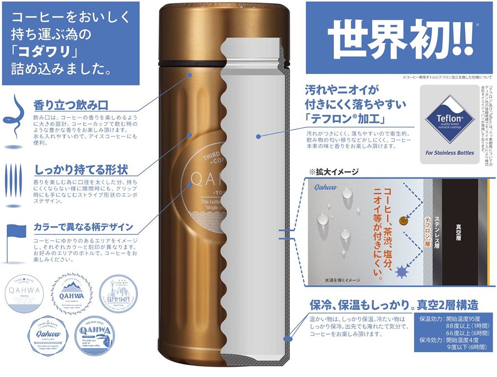 コーヒーボトル珈琲マグカップ水筒コップ