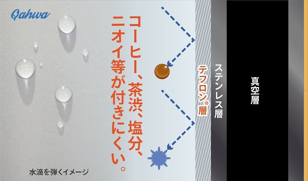 コーヒーボトル珈琲マグカップ水筒コップ