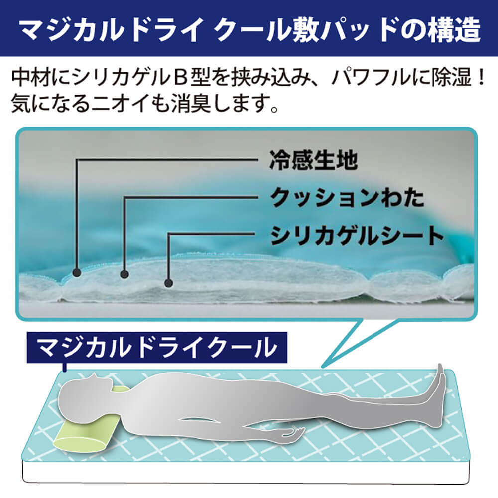 接触冷感 除湿 消臭 シングル 篠原化学 fossflakes マジカルドライ