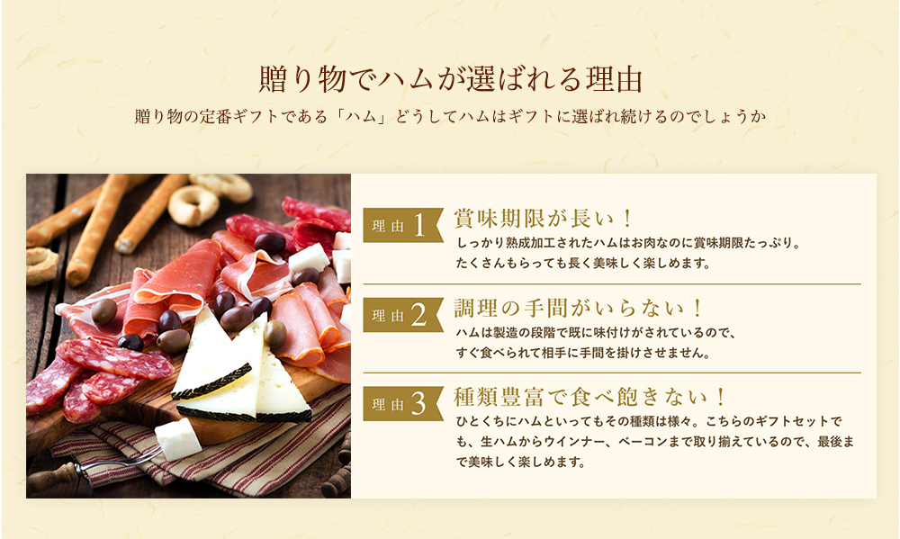 200円OFFクーポンあり お中元 ギフト 2023 伊藤ハム 伝承献呈ギフト 6種6個入 TO47 夏 ハム 伊藤ハム セット 詰め合わせ :3010180001245:うさマート店 通販 200円OFFクーポンあり お中元 中元 御中元 ギフト 2023 伊藤ハム 伝承献呈ギフト 5種6個入 TO33V 夏 ハム 伊藤ハム セット 詰め合わせ