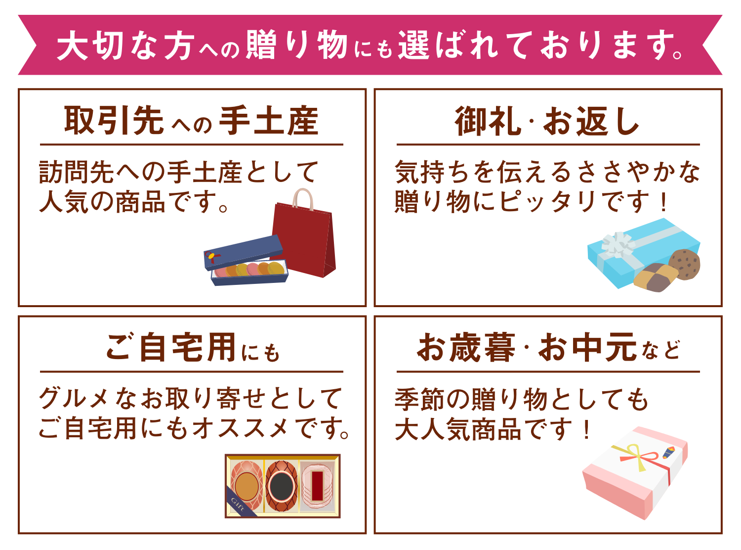 こんなシーンにおススメ