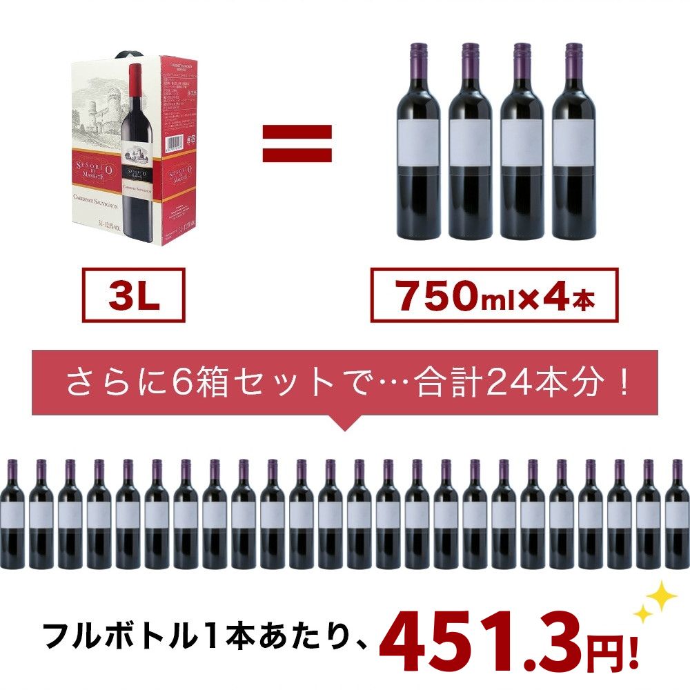 ワイン 10本セット おまけ付き★古酒 ボジョレー ボジョレ 果実酒 赤ワイン ワイン ボックスワイン 果実酒 赤ワイン 大容量 お買い得セット ノルレ