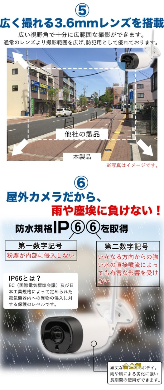 防犯カメラ 簡単設置 家庭用 遠隔監視 スマホ 高画質 手軽 防犯カメラ TR2 : 9000000110892 :  うさマートYahoo!ショッピング店 - 通販 - Yahoo!ショッピング