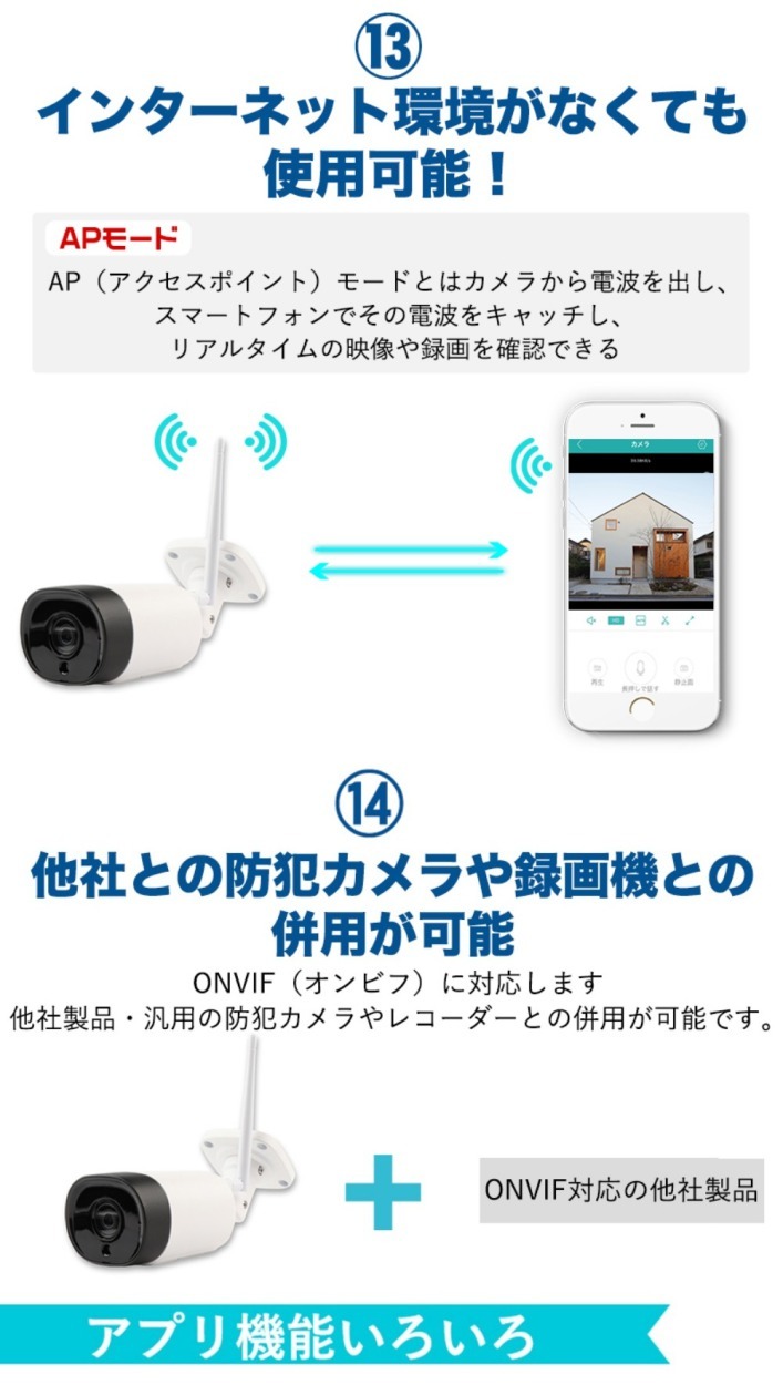 防犯カメラ 簡単設置 家庭用 遠隔監視 スマホ 高画質 手軽 TR2 : うさ