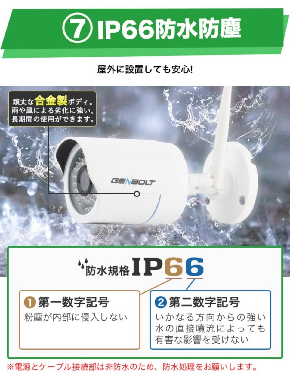 防犯カメラ 簡単設置 家庭用 遠隔監視 スマホ 高画質 手軽 genbolt