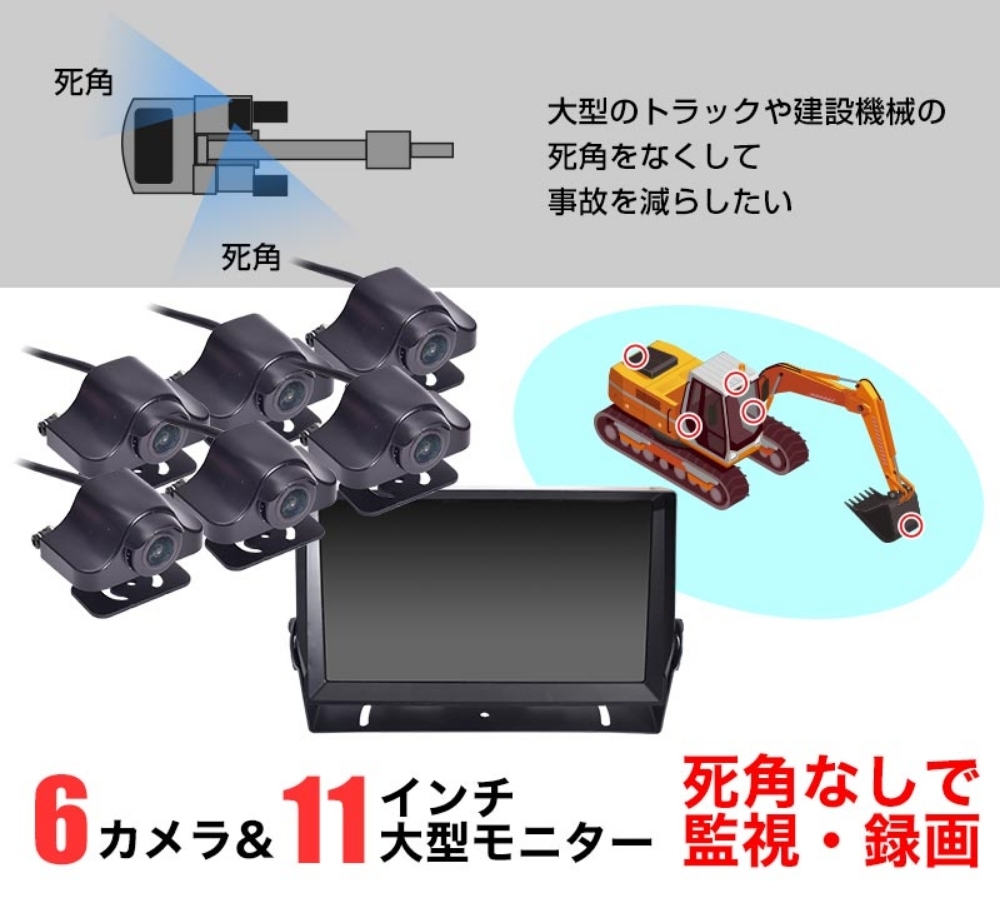 サンコー株式会社　業務用6カメラドライブレコーダー　SLT6CDVR 死角モニターにもなる業務用6カメラドライブレコーダー | 【公式