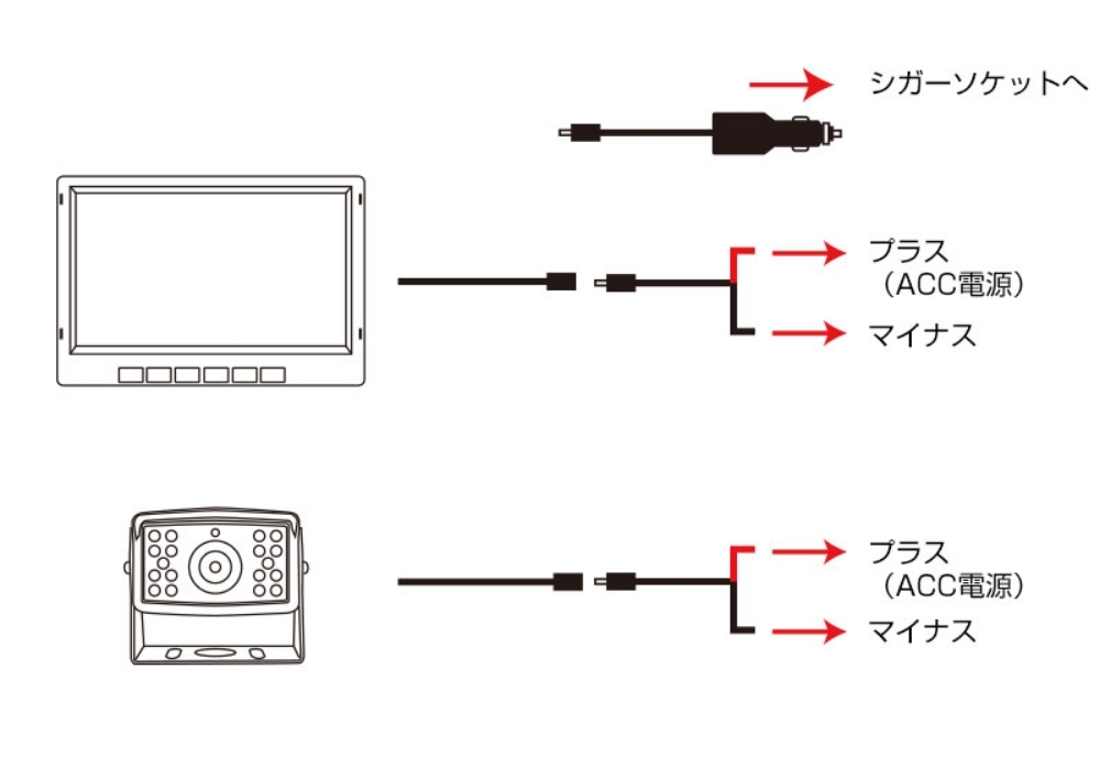 しています 死角カメラ 録画機能付き S Wtb21b うさマートpaypayモール店 通販