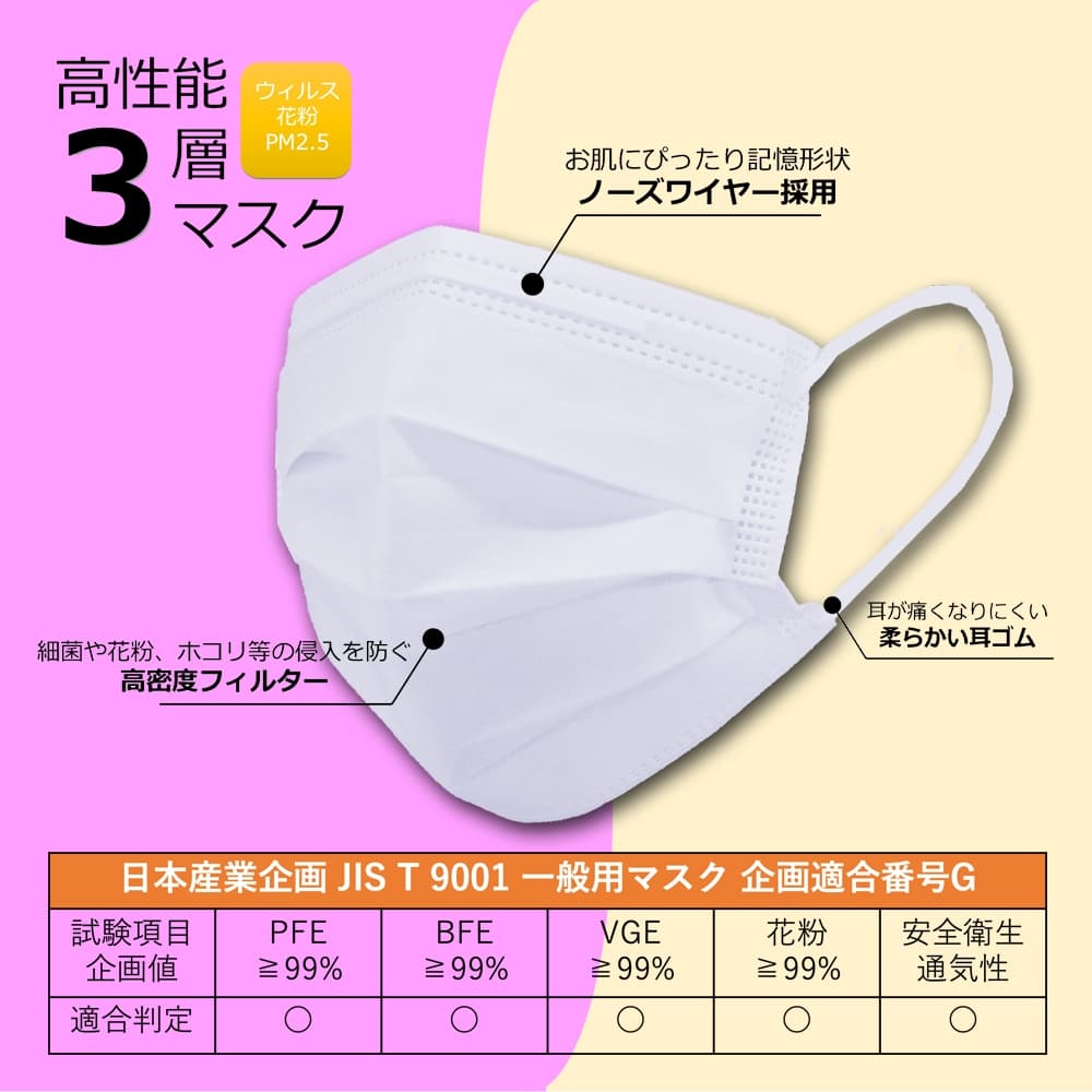 新品 フェイスマスク 2000枚(40箱)花粉対策　衛生作業に マスク 不織布 2000枚 50枚×40箱 大人用 子供用 3層 99％カット ジェイ