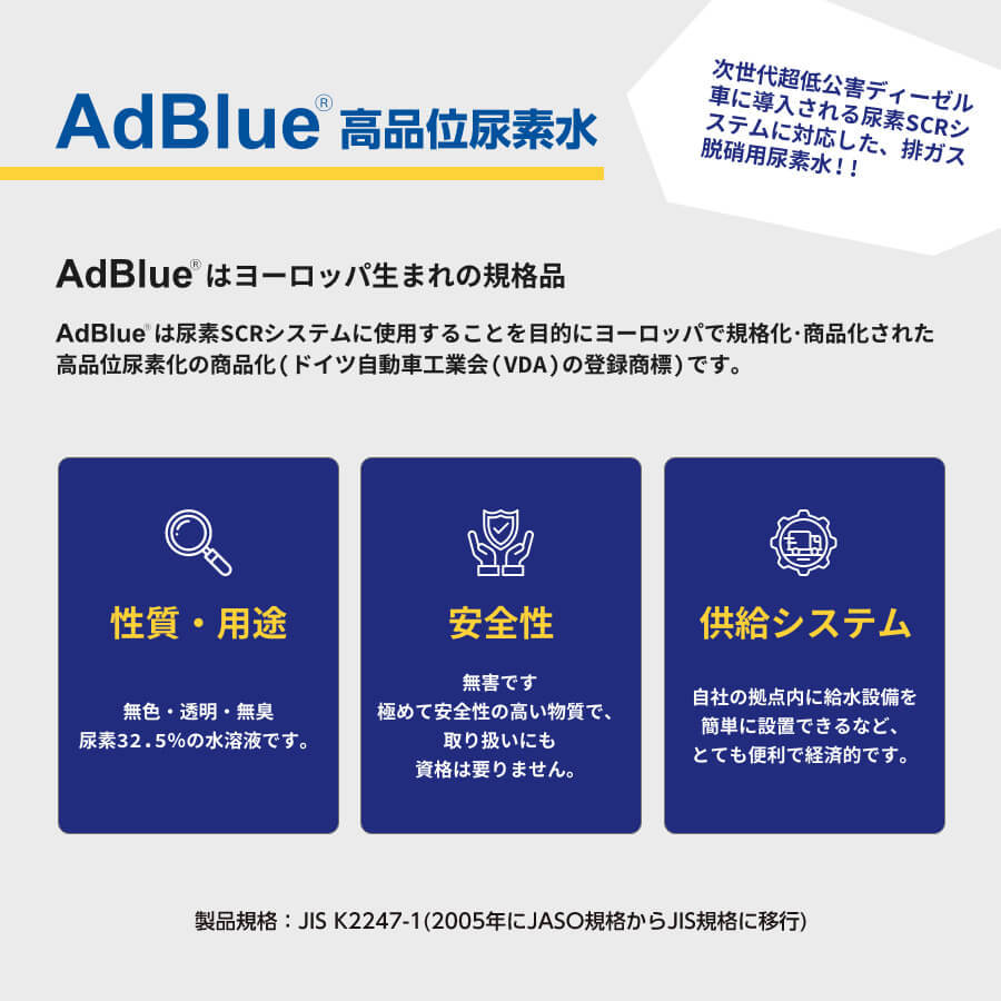 アドブルー 20L ノズルホース付き 5箱 日本液炭 AdBlue 尿素水