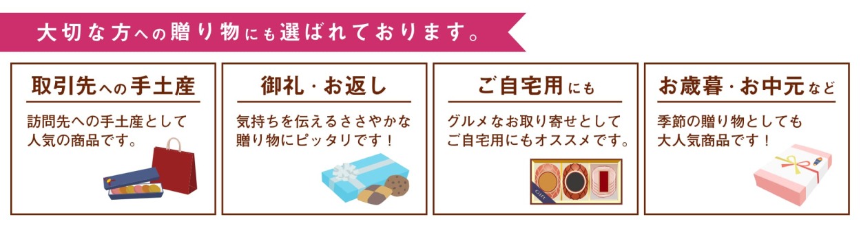 こんなシーンにおススメ